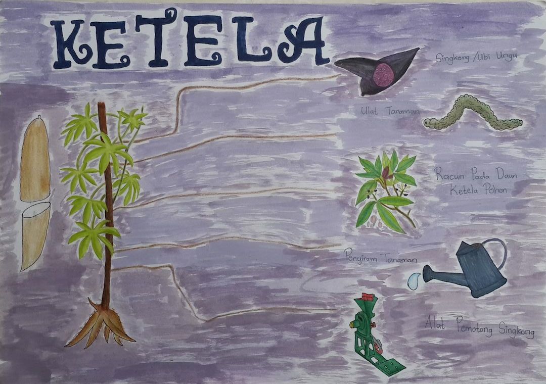 KETELA