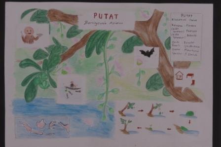 Infografik Putat