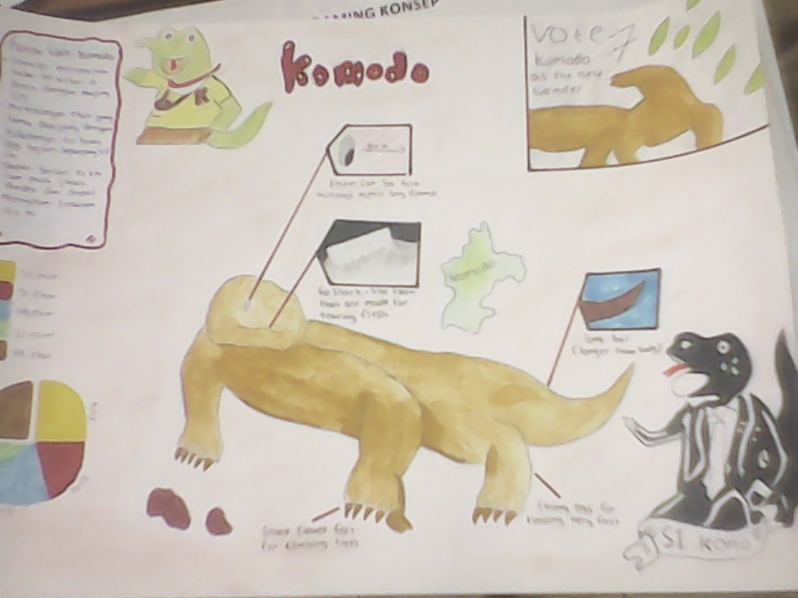 komodo