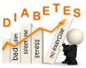 Diabetes sang pembunuh diam diam